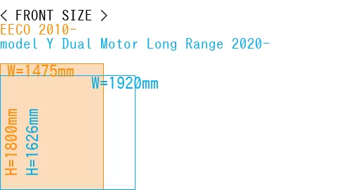 #EECO 2010- + model Y Dual Motor Long Range 2020-